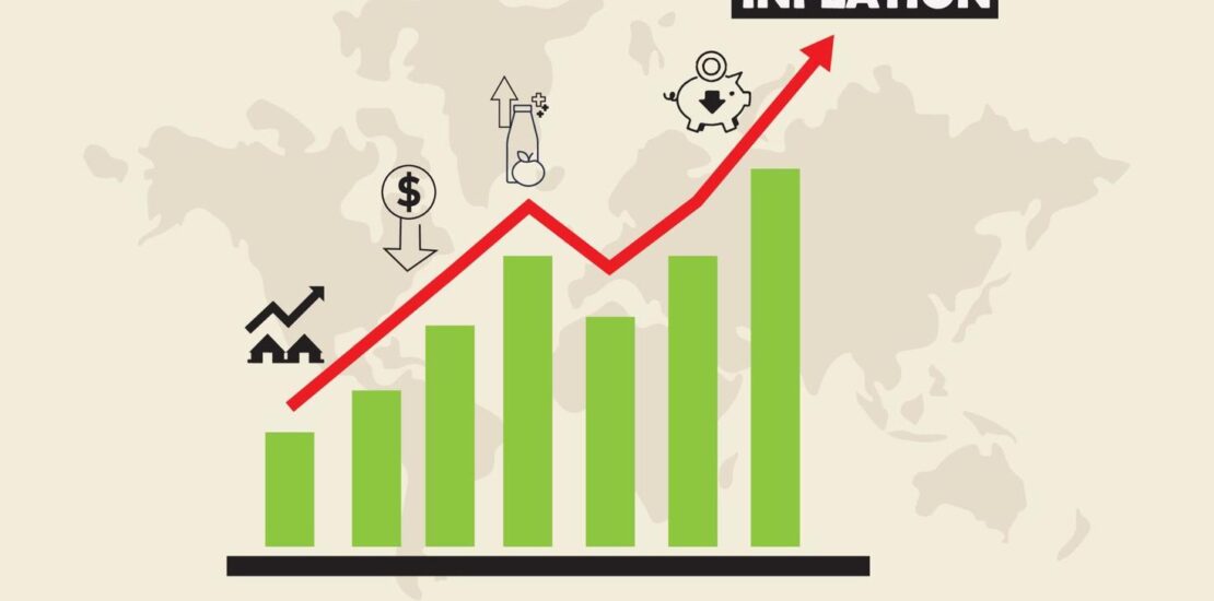 Commodities Dashboard