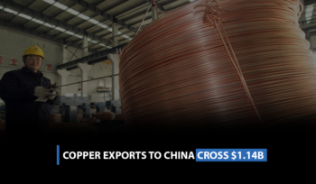 Copper exports to China cross $1.14b