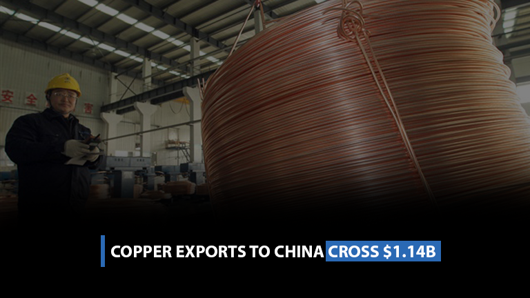 Copper exports to China cross $1.14b