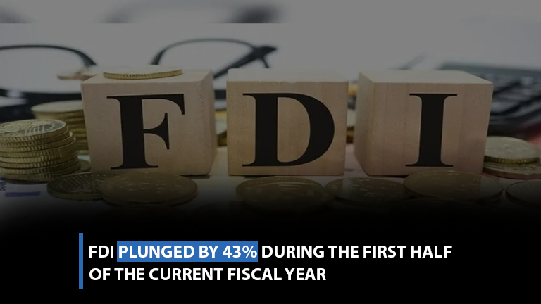 FDI plunged by 43% during the first half of the current fiscal year