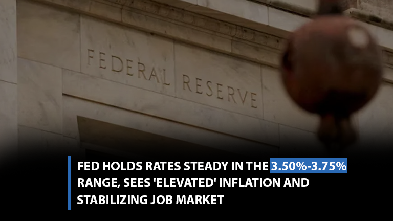 Fed holds rates steady in the 3.50%-3.75% range, sees 'elevated' inflation and stabilizing job market