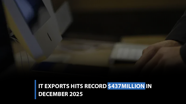 IT exports hit record $437m in December 2025