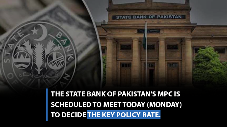 The State Bank of Pakistan's MPC is scheduled to meet today (Monday) to decide the key policy rate.