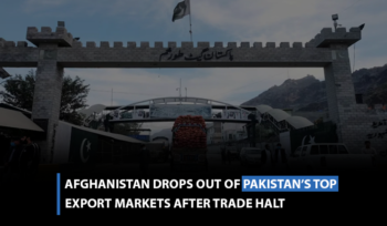 Afghanistan Drops Out of Pakistan’s Top Export Markets After Trade Halt
