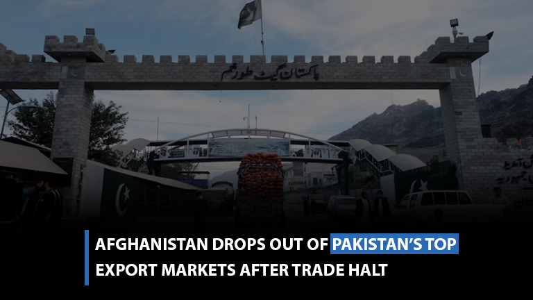 Afghanistan Drops Out of Pakistan’s Top Export Markets After Trade Halt