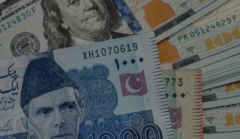 How Banks Price USD-PKR Forward Contracts