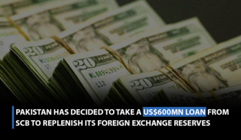 Pakistan has decided to take a US$600mn loan from SCB to replenish its foreign exchange reserves.