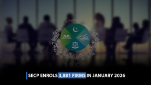 SECP enrols 3,881 firms in January 2026