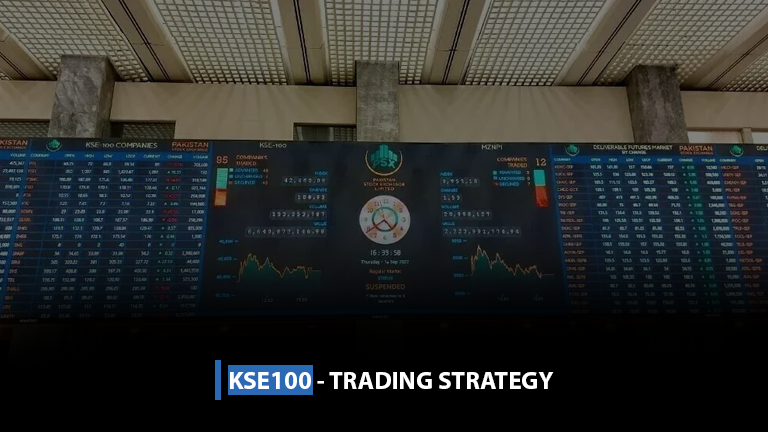KSE100 - Trading Strategy
