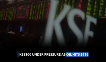 KSE100 Under Pressure as Oil Hits $116
