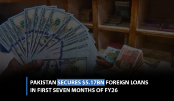 Pakistan secures $5.17bn foreign loans in first seven months of FY26