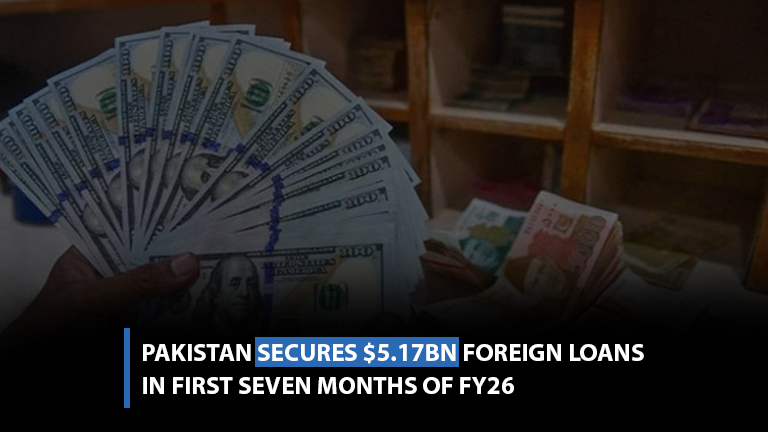 Pakistan secures $5.17bn foreign loans in first seven months of FY26