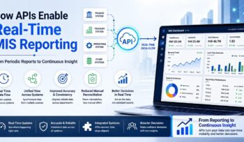 How APIs Enable Real-Time MIS Reporting