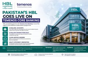 HBL Goes Live on Temenos Core Banking