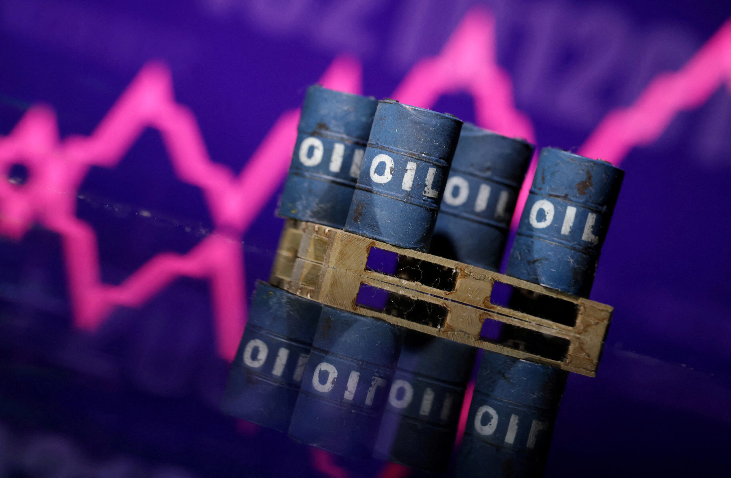 The Cost of Risk Is Rising Again