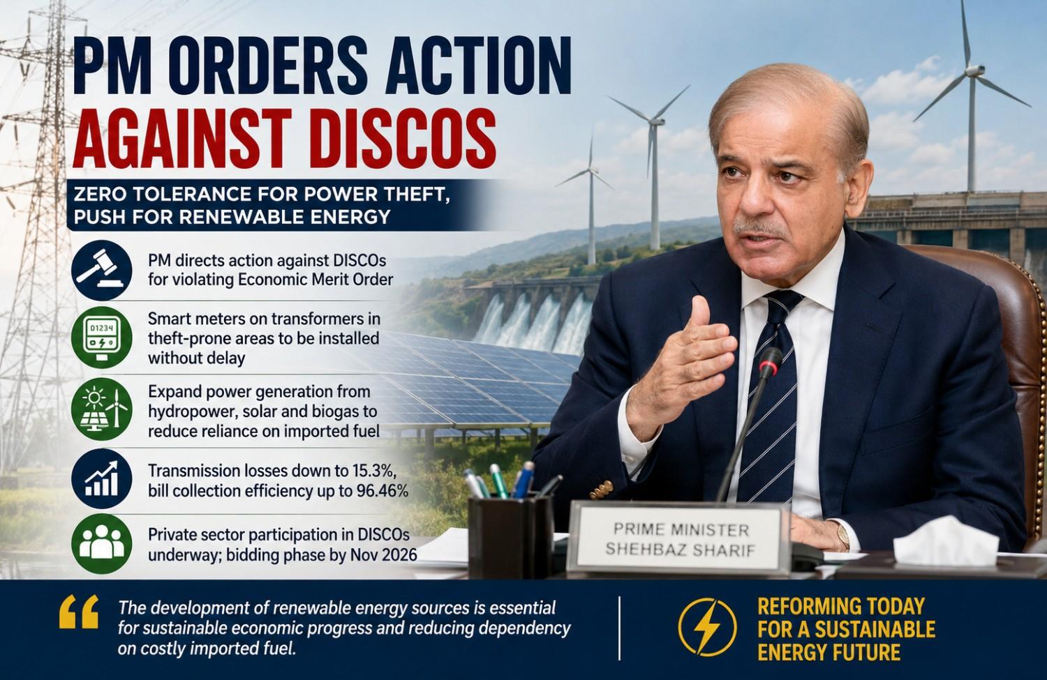 PM Orders Action Over Power Sector Violations