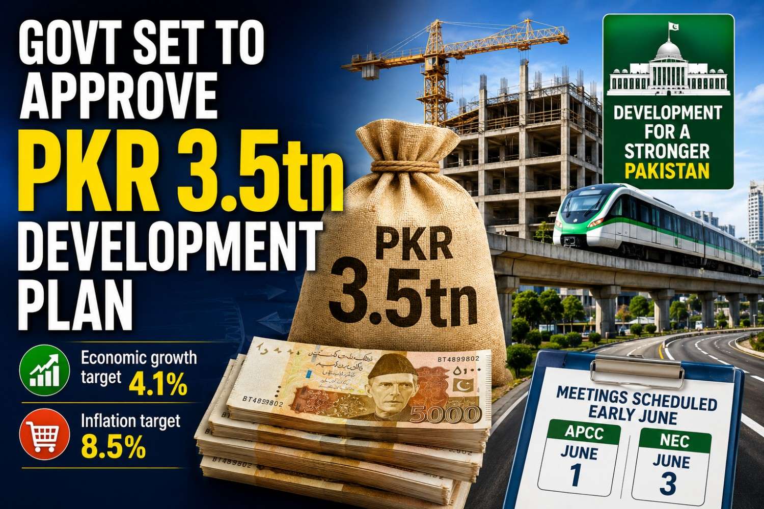Pakistan set to approve PKR 3.5tn development plan