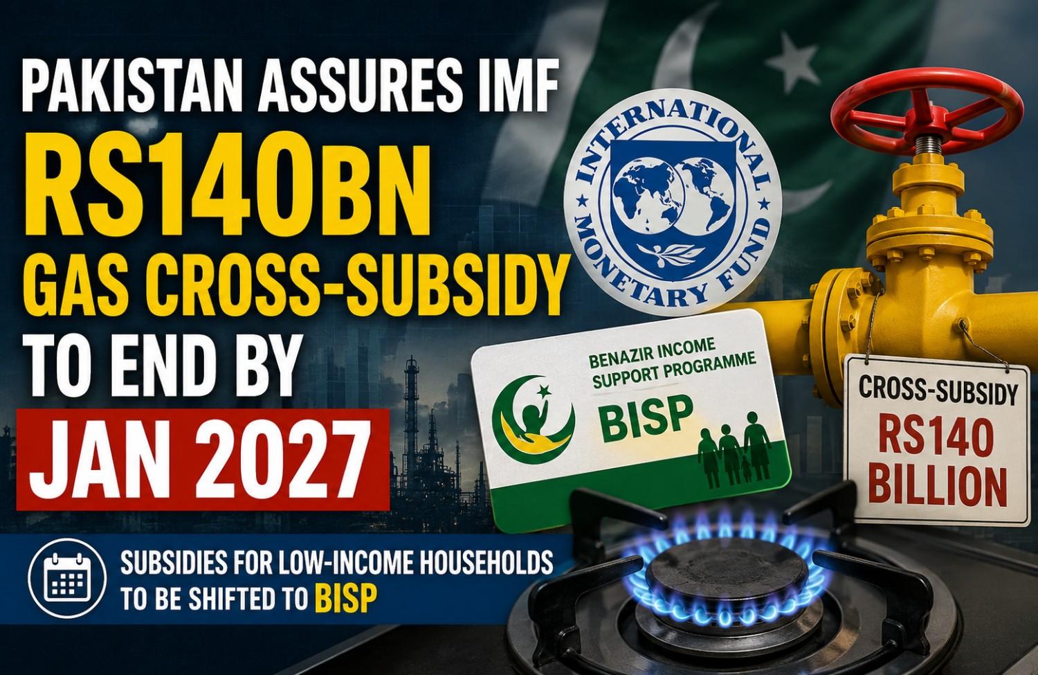 Pakistan to End Gas Subsidy by Jan 2027