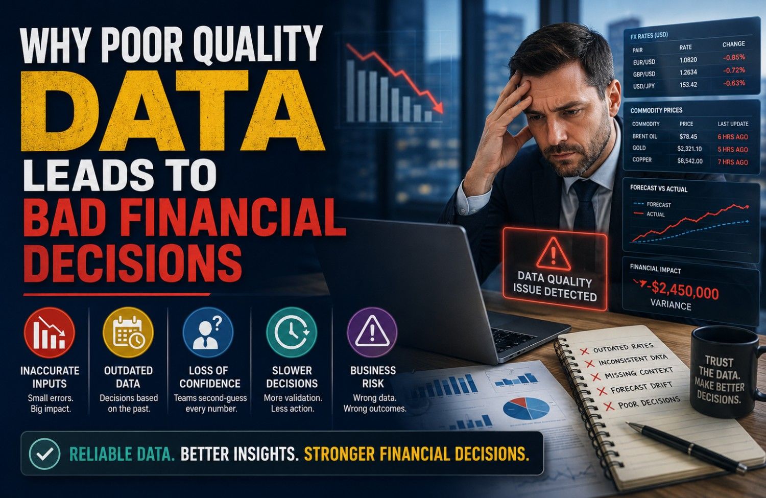 Why Poor Data Leads to Bad Financial Decisions