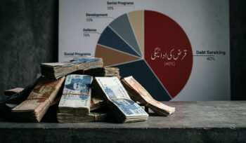 Debt burden rises as Rs8tr interest eats up 43% of budge