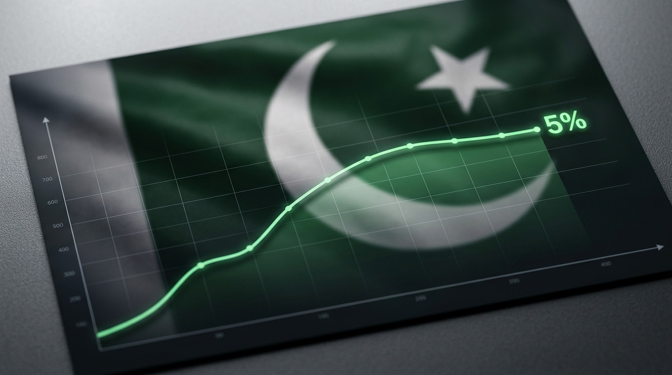 Pakistan's public debt growth eases to 5% in FY26, says finance advisor