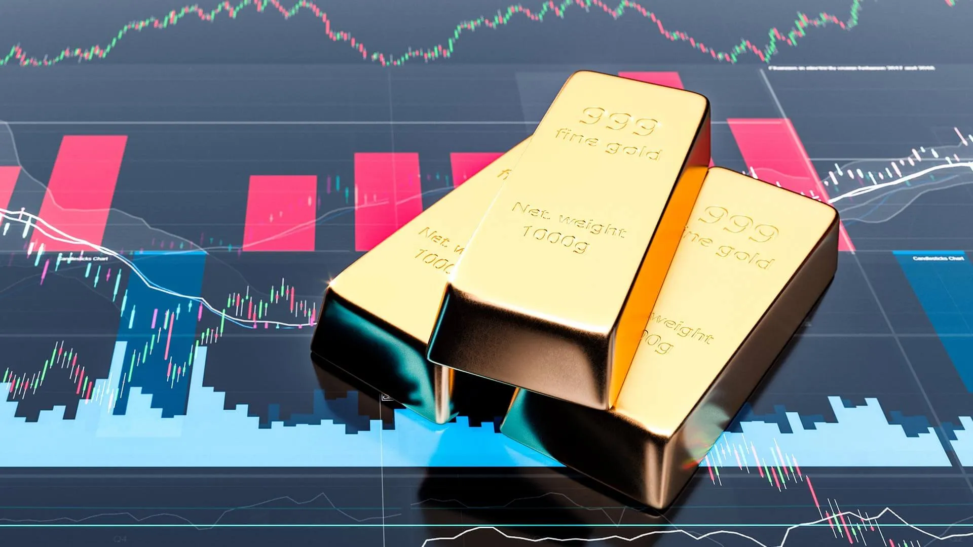 From Bonds to Gold: Every Asset Is Trading Its Own Cycle