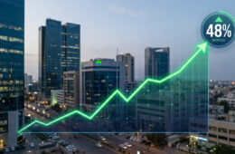 Investor accounts jump 48%